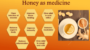 honey as medicine